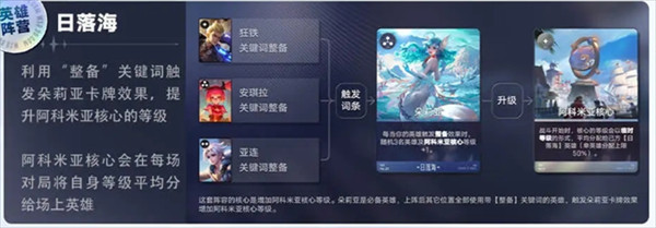 王者万象棋