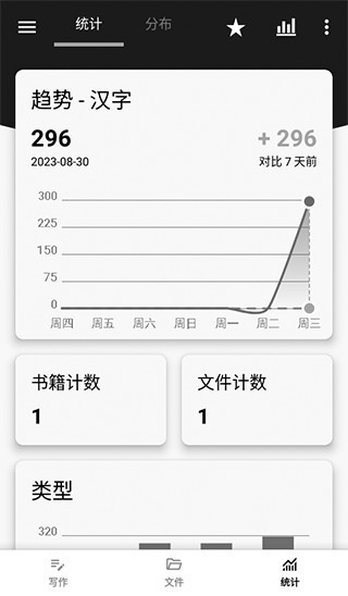 轻羽写作专业解锁版