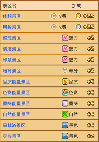 开罗像素牧场物语汉化版