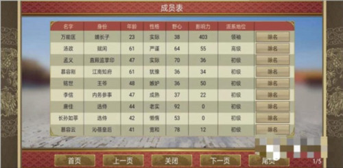 昏君模拟器手机版