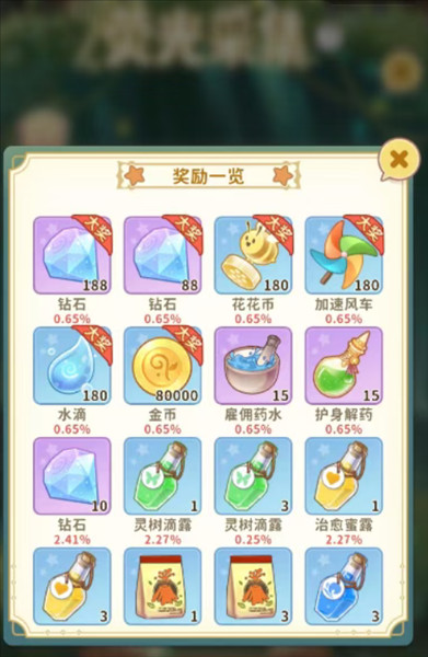 织梦森林游戏怎么获取金币配图3