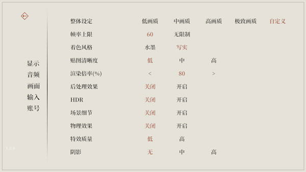 弈剑行手游新手攻略配图3