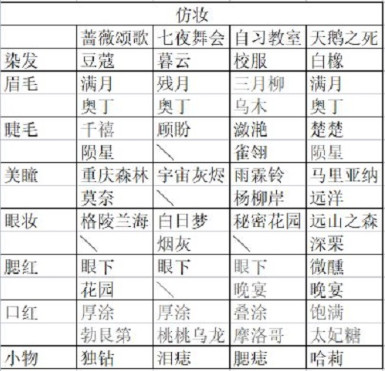 绝对演绎游戏