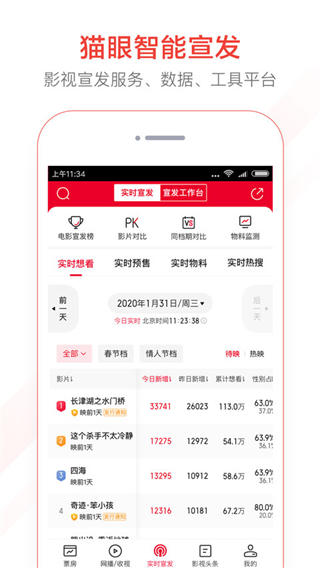 猫眼专业版截图1