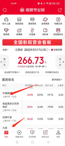 猫眼专业版软件怎么看城市票房配图1