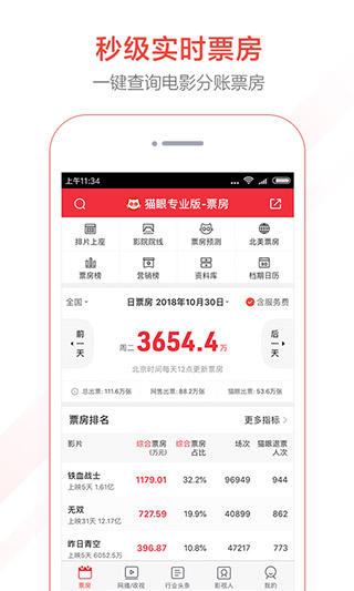 猫眼票房专业版截图4