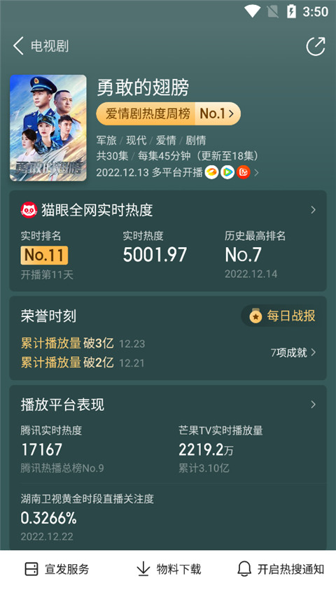 猫眼票房专业版