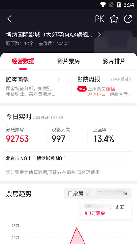 猫眼票房专业版
