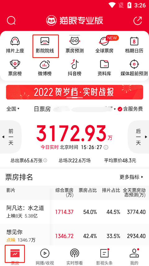 猫眼票房专业版