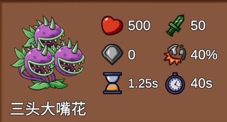 植物大战僵尸LG版