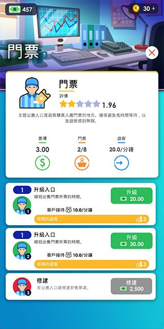 闲置主题公园大亨金币不减反增版