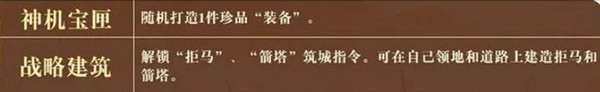三国谋定天下王业之争天工神行攻略配图1