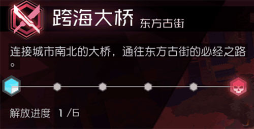 永远的7日之都手机版