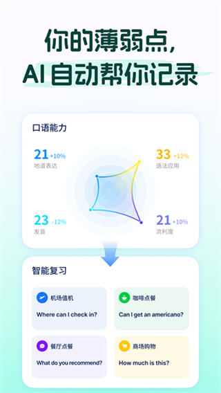 midoo学英语截图5