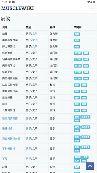 musclewiki中文版