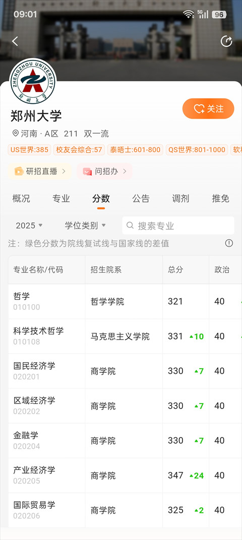 掌上考研app