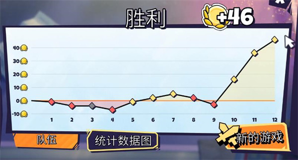 午休战术手机版