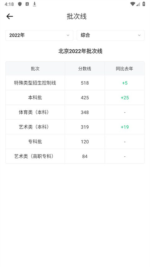 志愿高考填报手册电子版下载安装