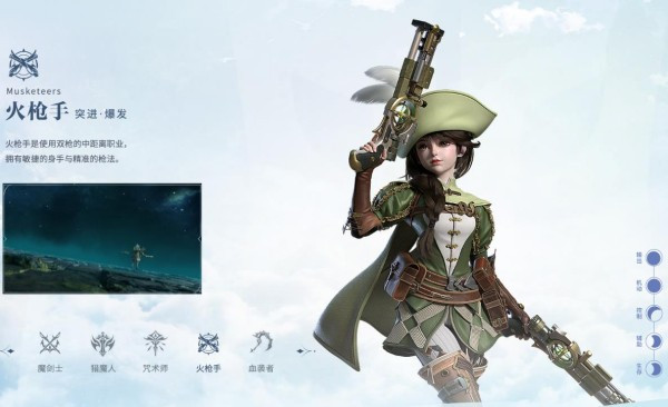 火枪手