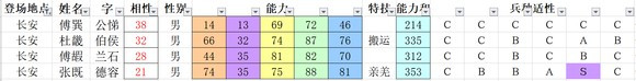 三国志11威力加强版