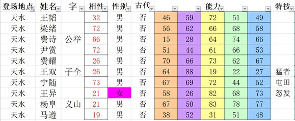 三国志11威力加强版