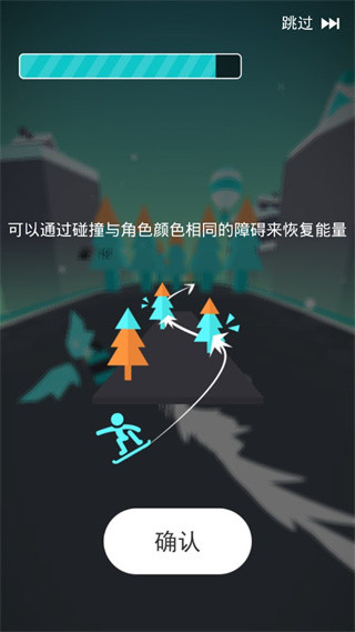 滑板色彩冲浪新手引导场景