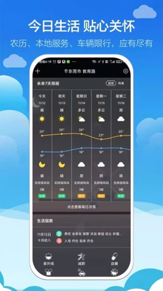 知趣天气截图3