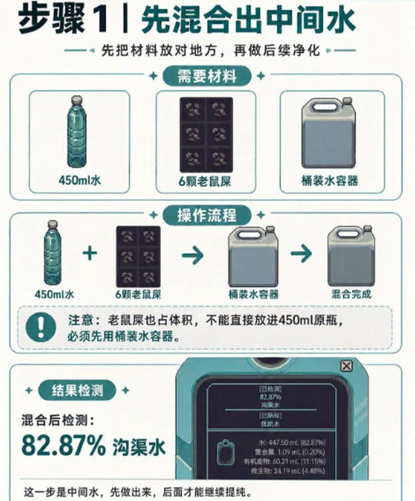 深空当铺可能是偷得开局制水第一步混合中间水