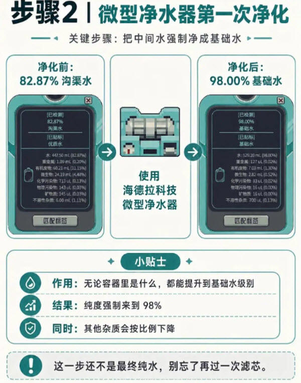 深空当铺可能是偷得开局制水第二步微型净水器净化