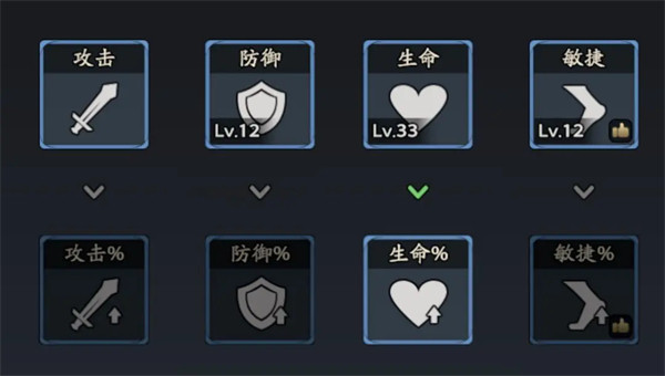 三国志异闻录庞统研究顺序